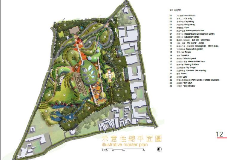 景观主题空间资料下载-[台湾]彰化自行车主题园区景观设计方案