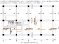 初学者求筏基平板钢筋工程实战计算步骤解答