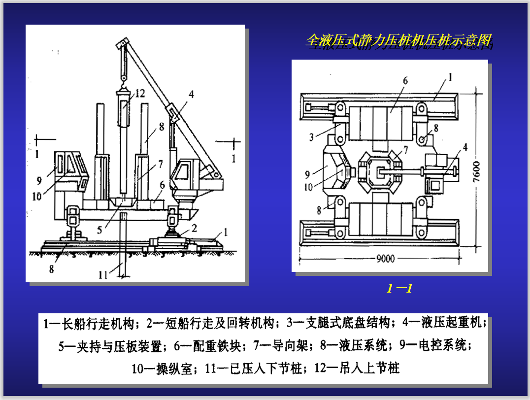 动压 静压 全压 示意图图片