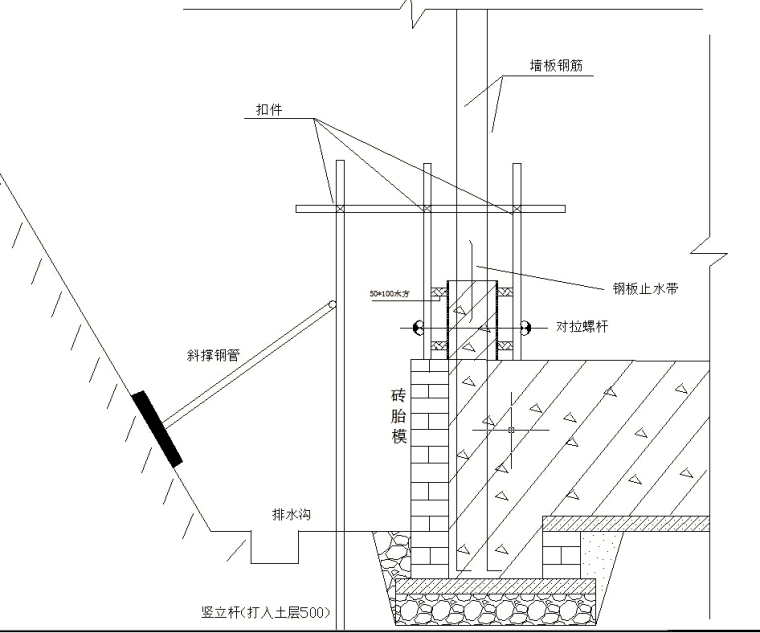 小区综合改造工程施工方案资料下载-小区改造项目工程模板工程施工方案