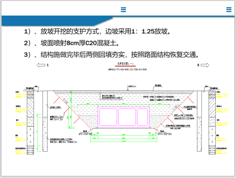 防洪排涝初步设计资料下载-综合管廊基坑支护工程初步设计案例(17年)