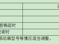 桥梁混凝土施工技术交底