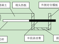 现浇混凝土路面技术交底