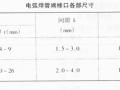 钢质给水管道施工技术交底