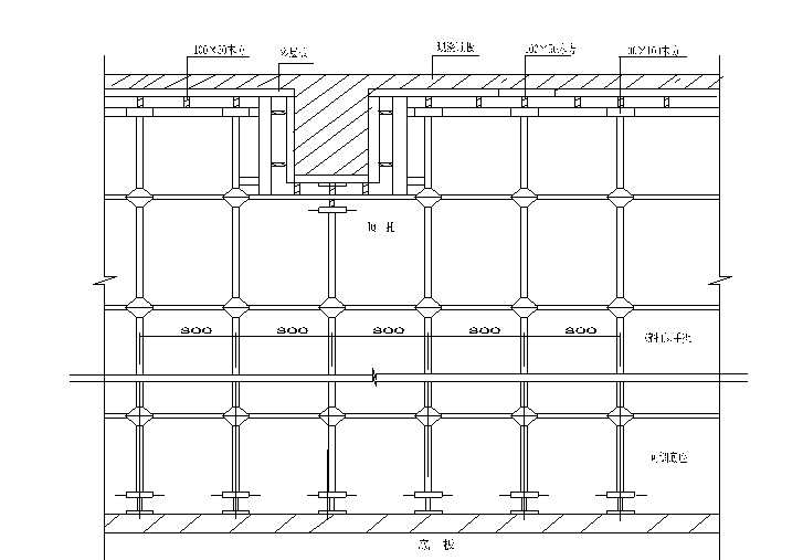 地下室普通木模施工方案资料下载-多层住宅项目及地下室工程模板施工方案