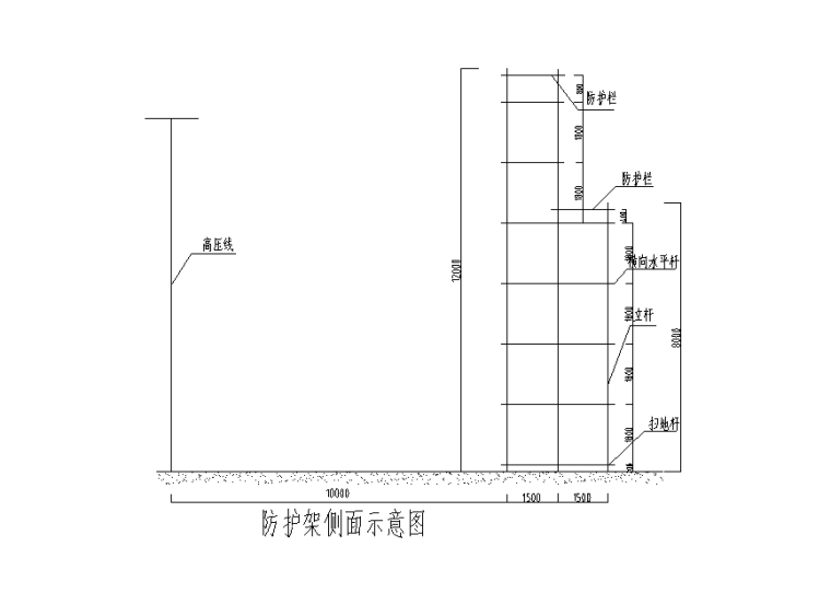 芜湖二街立面改造资料下载-[芜湖]高压线防护施工方案_高层住宅