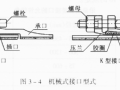 铸铁给水管道施工技术交底