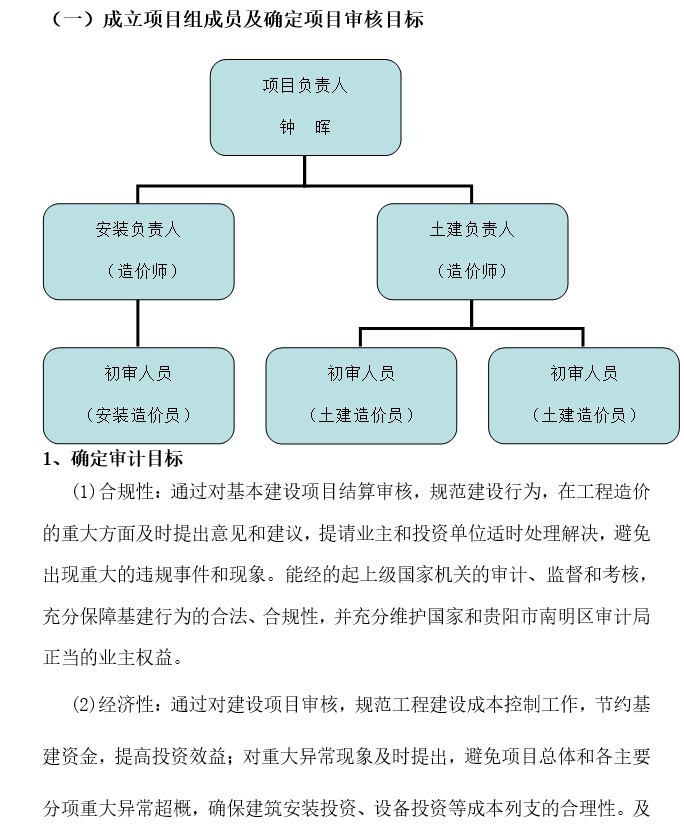 建筑工程结算流程资料下载-建筑工程结算审核方案样例