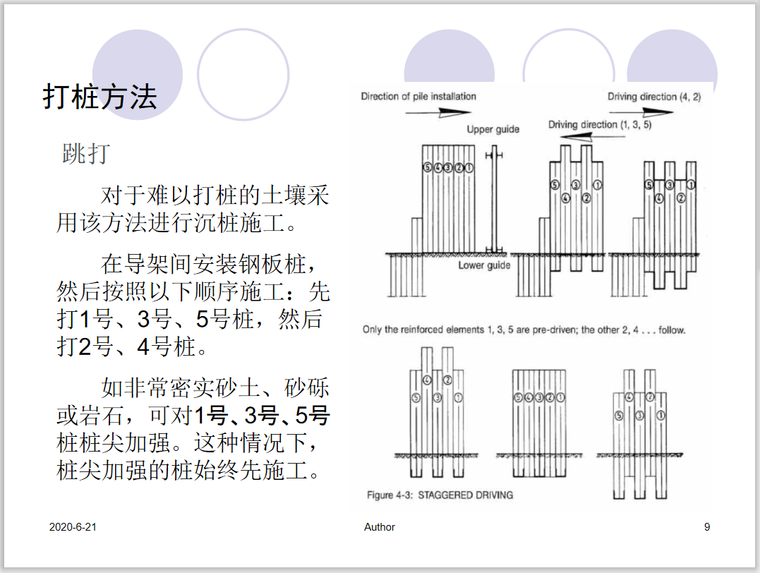 钢板桩施工方法及打桩设备讲义(清楚明了)