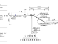 基坑围护、降水技术交底