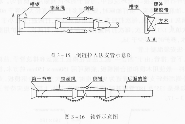 人防排水管施工技术交底资料下载-预应力钢筋混凝土排水管道施工技术交底