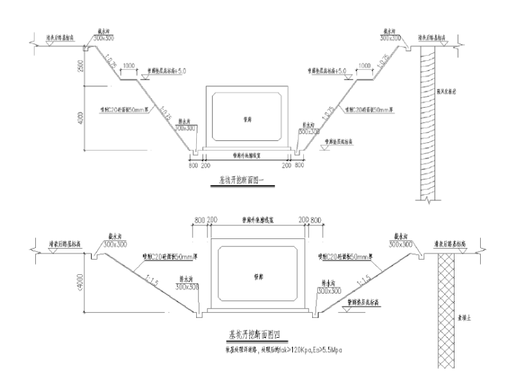 综合管廊支护和降水资料下载-综合管廊基坑支护工程专项设计文件(2017年)