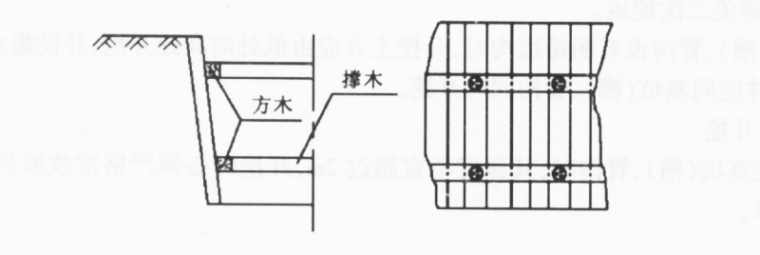 基坑土方技术方案资料下载-管线基坑明挖土方技术交底