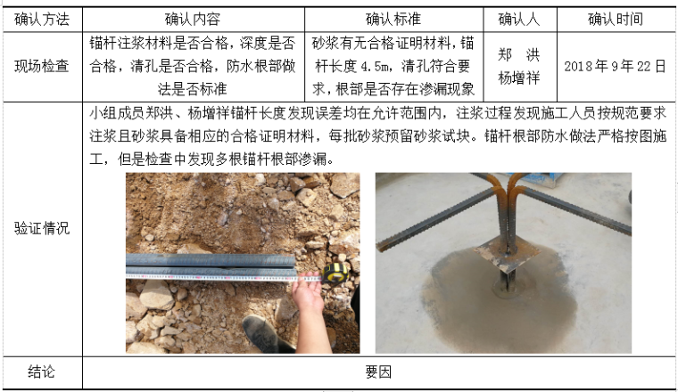 解决高压裂隙水深基坑地下室防水施工难题-要因确认：锚杆根部渗漏