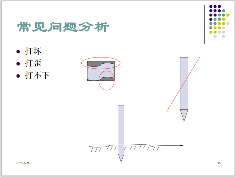 桩基础工程之预制桩与灌注桩详解(图文丰富)-常见问题分析