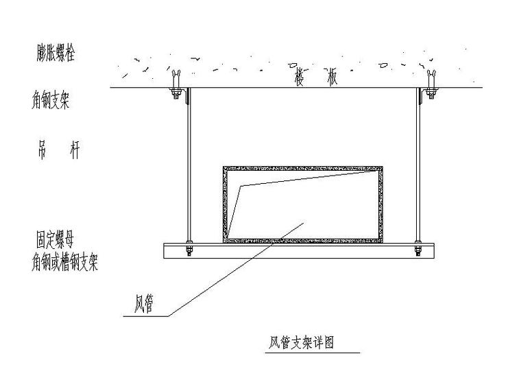 暖通空调安装大样图cad