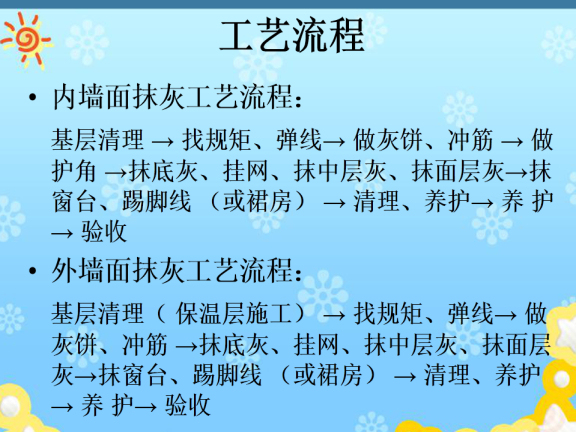 建筑装饰工程抹灰工程施工工艺培训-工艺流程