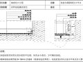 14个细部节点施工图，极致细节之美值得学习