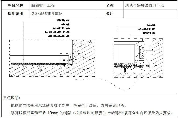 石材地面构造细部资料下载-14个细部节点施工图，极致细节之美值得学习