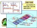 干工程一定得懂的钢筋配筋图！