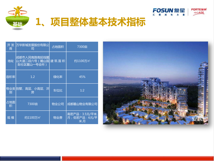 [成都]麓湖生态城：开发建设视角全面分析-建筑设计资料-筑龙建筑设计论坛