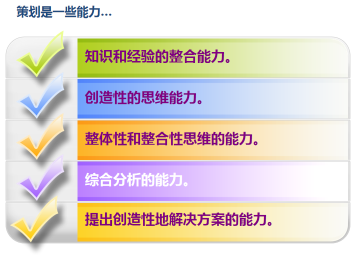 房地产前期策划与产品规划设计定位（案例)-策划是一些能力 - 副本