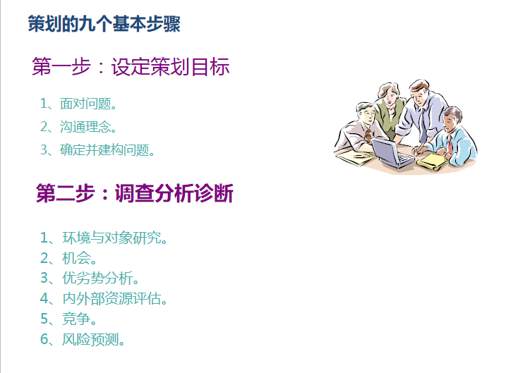 房地产前期策划与产品规划设计定位（案例)-策划的九个基本步骤 - 副本