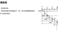 中式项目部品部件设计及构造案例解析_209p