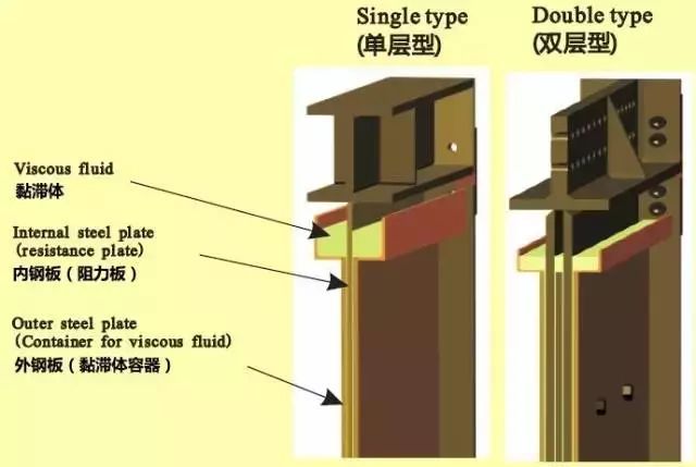 BIM和装配式建筑的结合，非常震撼！_9