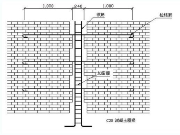 砌体工程技术质量标准资料下载-内外墙抹灰工程技术质量标准交底