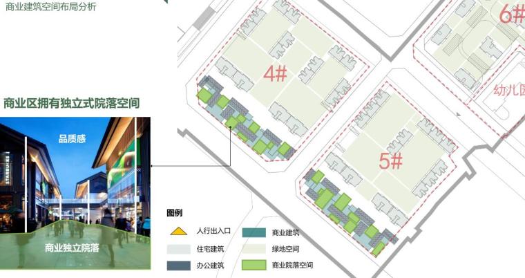 [四川]知名企业现代时尚风住宅景观方案-商业建筑空间布局分析