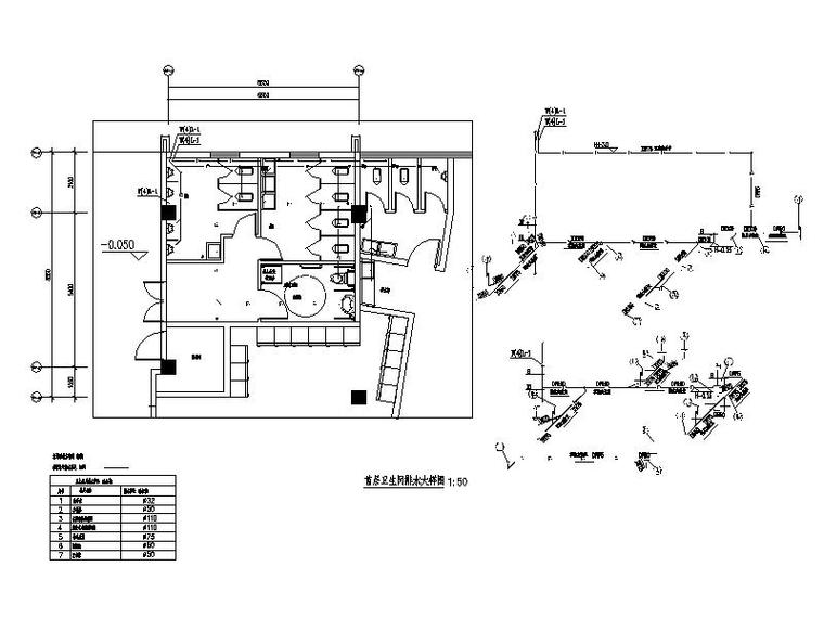 党群文体活动服务中心图纸给排水-首层卫生间排水大样图