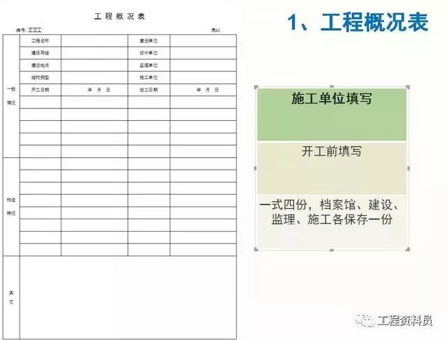 黑龙江市政工程内页资料下载-你知道吗？市政工程业内资料如何整理