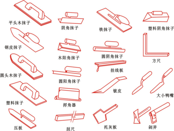 抹灰石膏砂浆工艺资料下载-砌筑、抹灰、贴砖、混凝土工程工艺