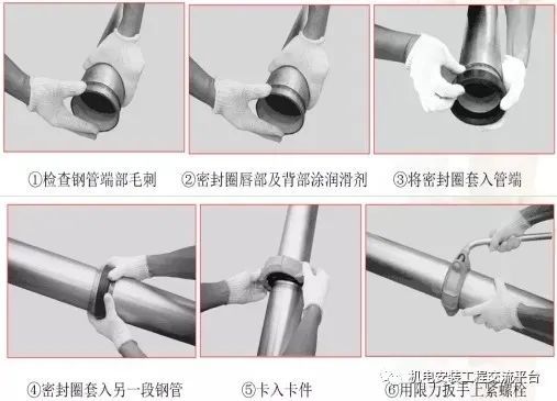 沟槽式管道连接工艺你都掌握吗？-给排水施工-筑龙给排水论坛