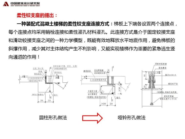 装配式混凝土楼梯的设计与研究ppt_9