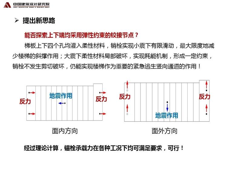 装配式混凝土楼梯的设计与研究ppt_8