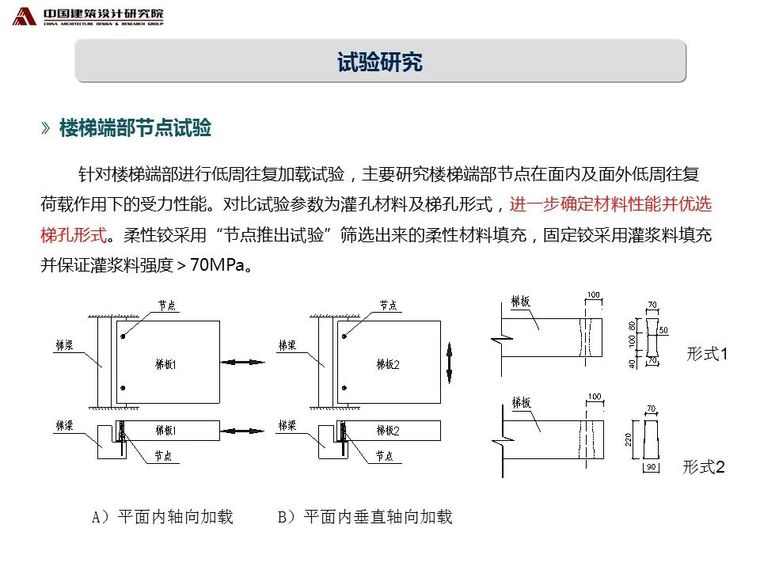 装配式混凝土楼梯的设计与研究ppt_19