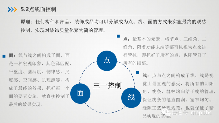 精品工程含义_管理_工艺及细部效果要点图文_38