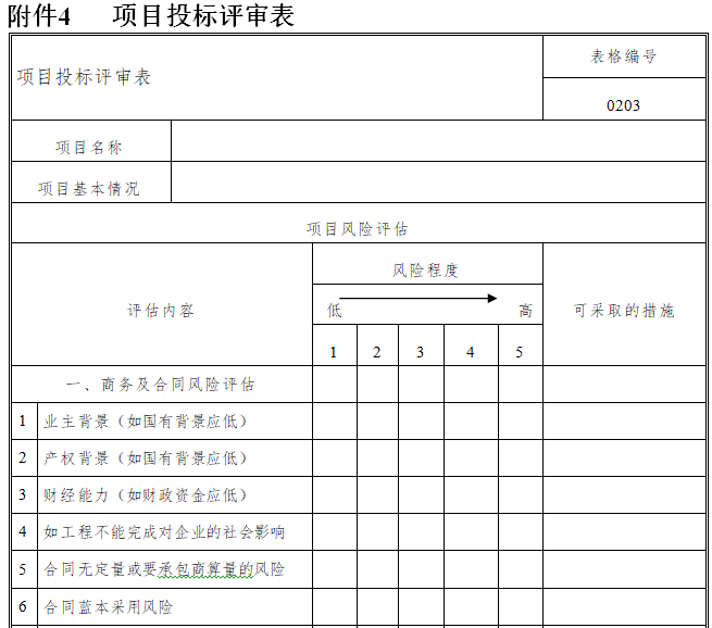 企业精细化管理手册过程及成果报表(260页)-项目投标评审表