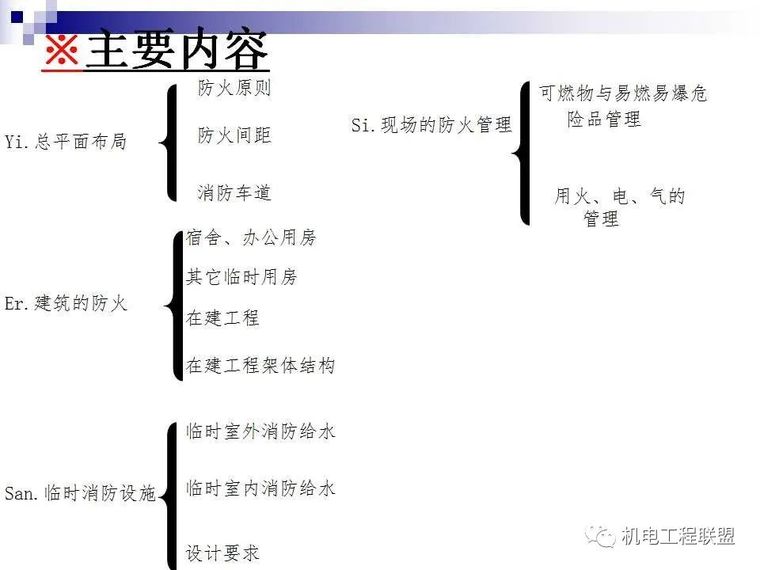 建设工程施工现场消防安全技术与管理_11