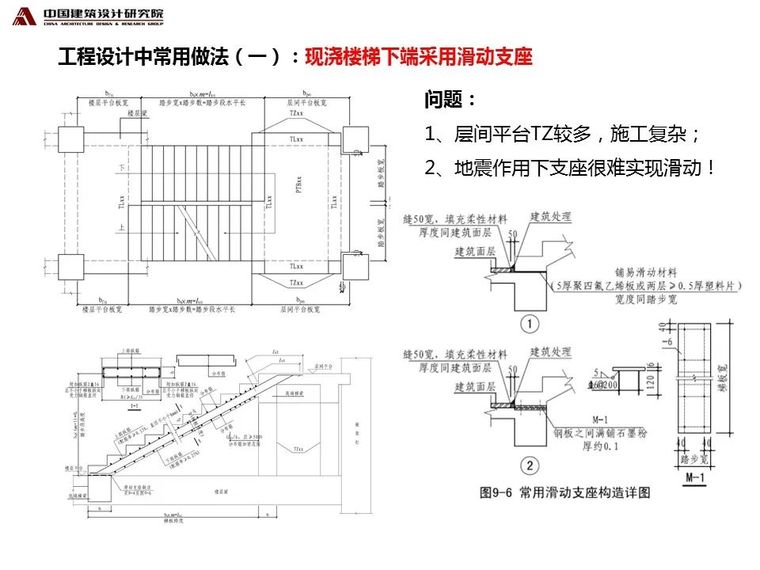 装配式混凝土楼梯的设计与研究ppt_5