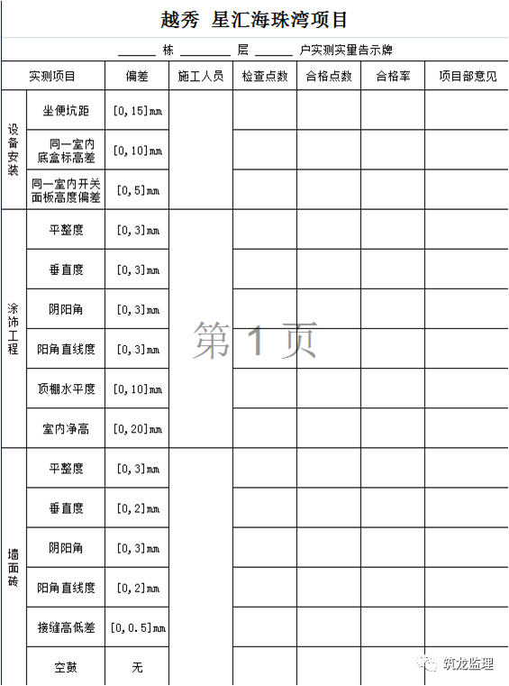 装修阶段工程质量实测实量监理交底，附表格_15