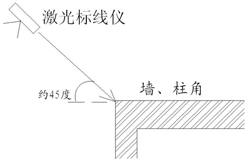 装修阶段工程质量实测实量监理交底，附表格_6