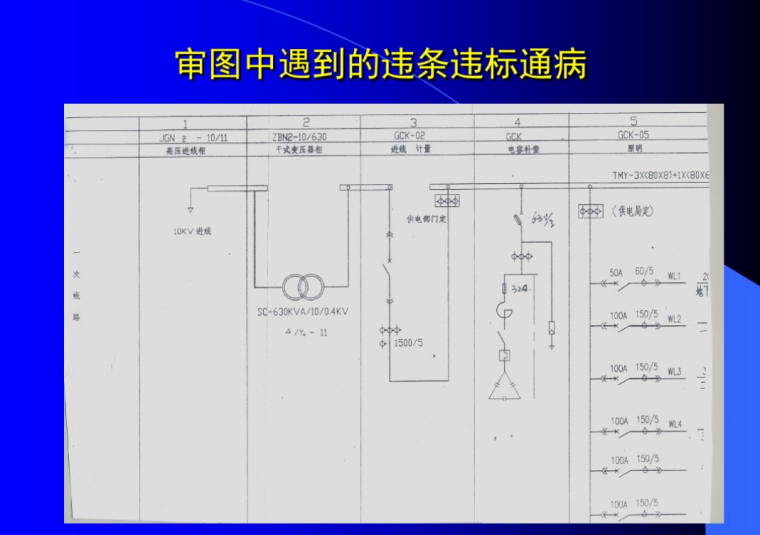 电气工程施工图设计审图技术研讨要点2019-审图中遇到的违条违标通病