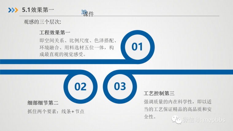 精品工程含义_管理_工艺及细部效果要点图文_28