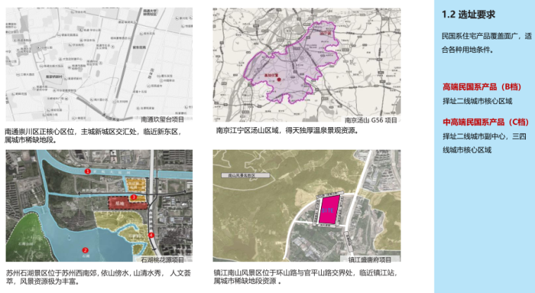 地产产品手册资料下载-知名地产民国风产品手册-规划景观