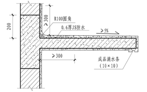 广东省住宅工程质量常见问题防治操作指南-外墙悬挑板参考节点做法