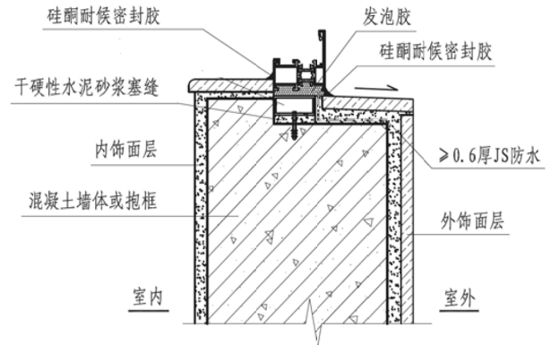 广东省住宅工程质量常见问题防治操作指南-混凝土外墙门窗上口参考节点做法(有企口)