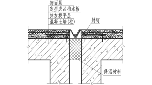 广东省住宅工程质量常见问题防治操作指南-外墙变形缝节点参考做法